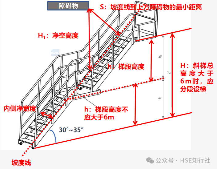 平臺1.png
