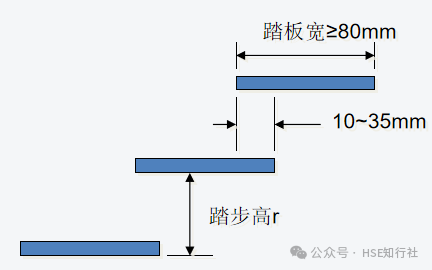 平臺6.png