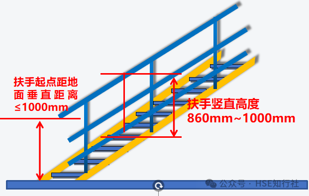 平臺11.png